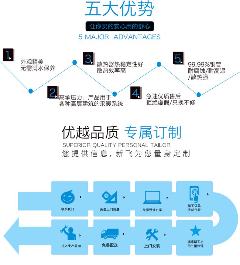 SWAG视频APP黄官方免费下载優勢