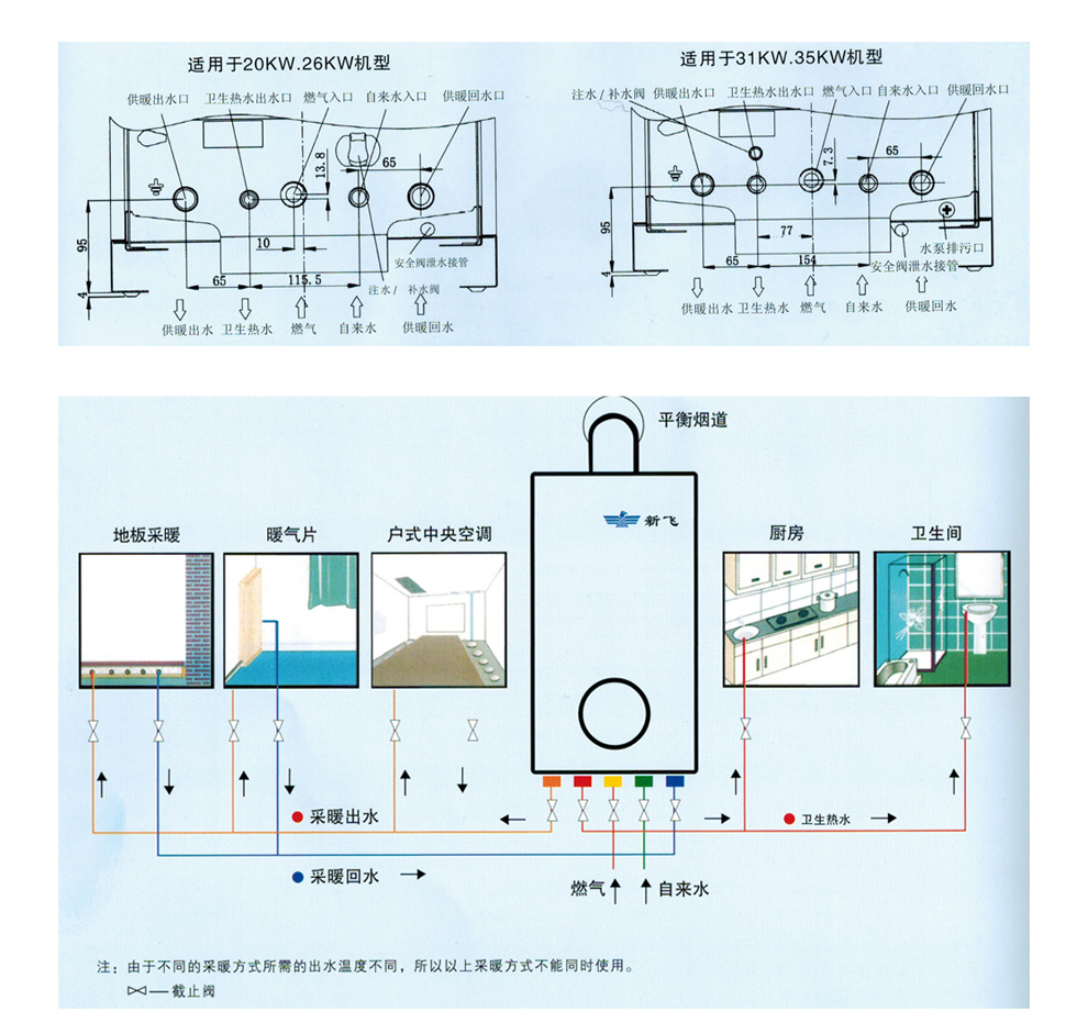 SWAG视频APP下载變頻壁掛爐線路圖