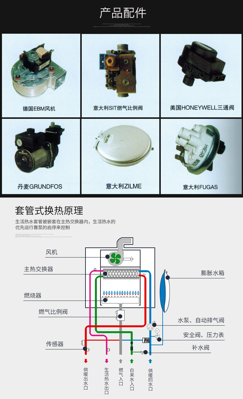 SWAG视频APP下载變頻壁掛爐SWAG视频APP污版下载配件