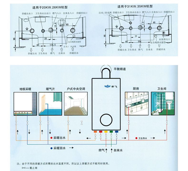 SWAG视频APP下载優雅壁掛爐線路圖